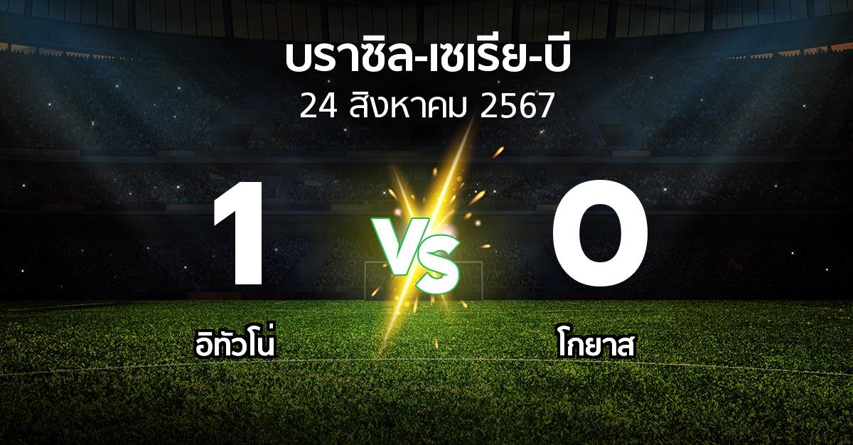 ผลบอล : อิทัวโน่ vs โกยาส (บราซิล-เซเรีย-บี 2024)