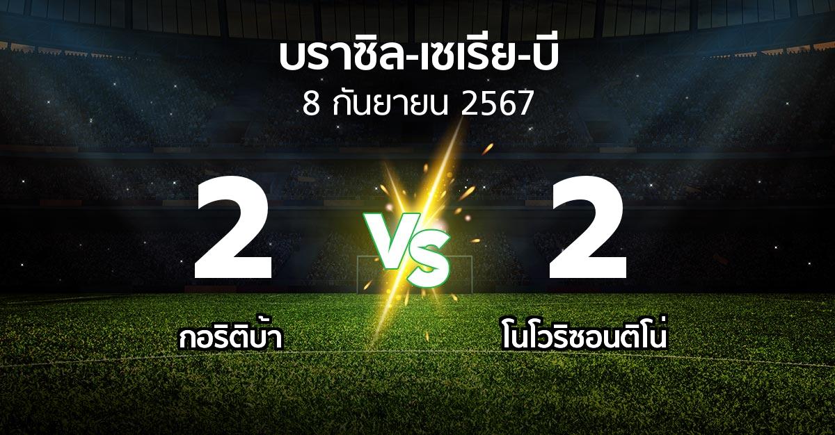 ผลบอล : กอริติบ้า vs โนโวริซอนติโน่ (บราซิล-เซเรีย-บี 2024)