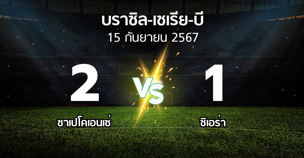 ผลบอล : ชาเปโคเอนเซ่ vs ซิเอร่า (บราซิล-เซเรีย-บี 2024)