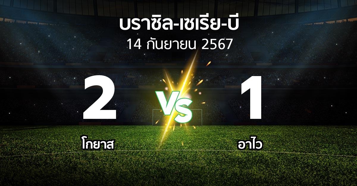 ผลบอล : โกยาส vs อาไว (บราซิล-เซเรีย-บี 2024)