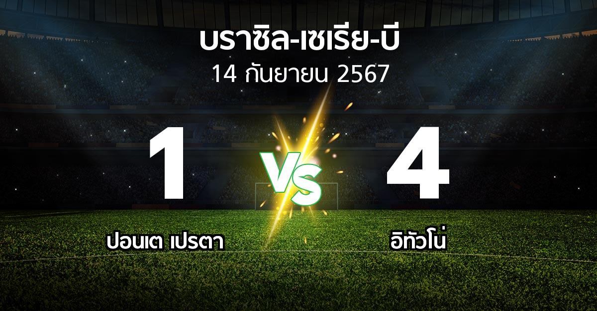 ผลบอล : ปอนเต เปรตา vs อิทัวโน่ (บราซิล-เซเรีย-บี 2024)