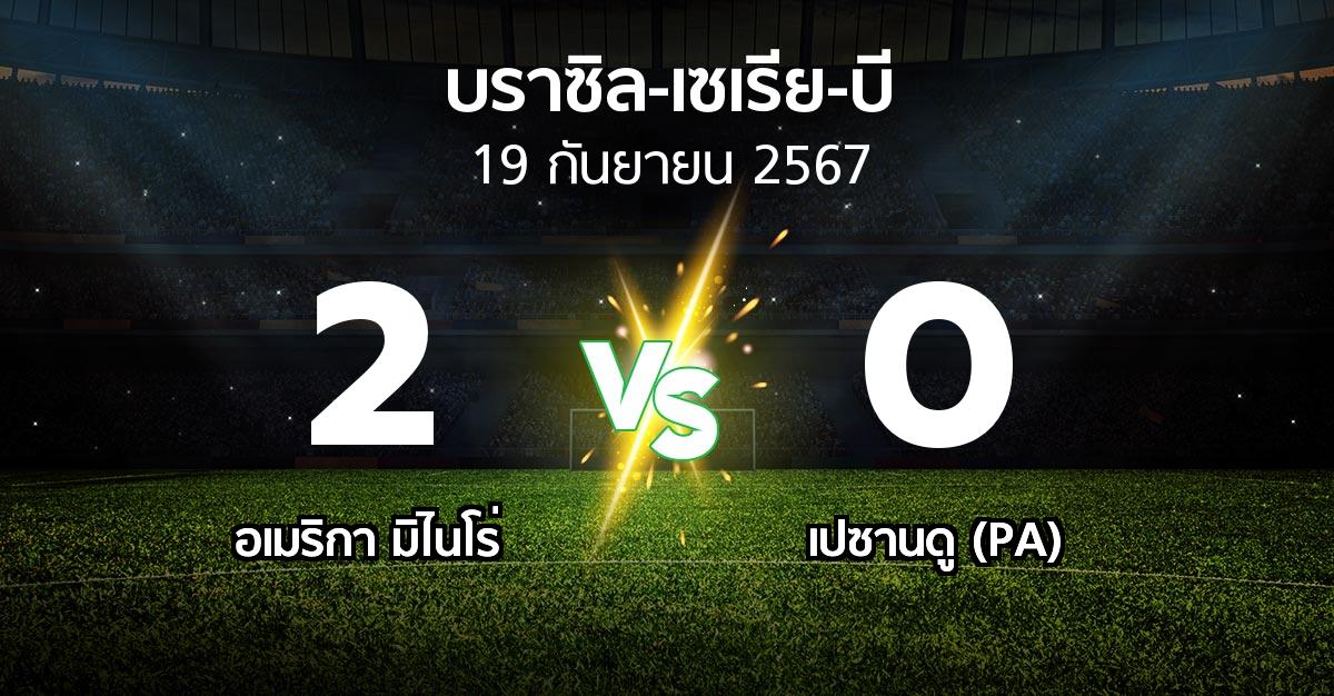 ผลบอล : อเมริกา มิไนโร่ vs เปซานดู (PA) (บราซิล-เซเรีย-บี 2024)