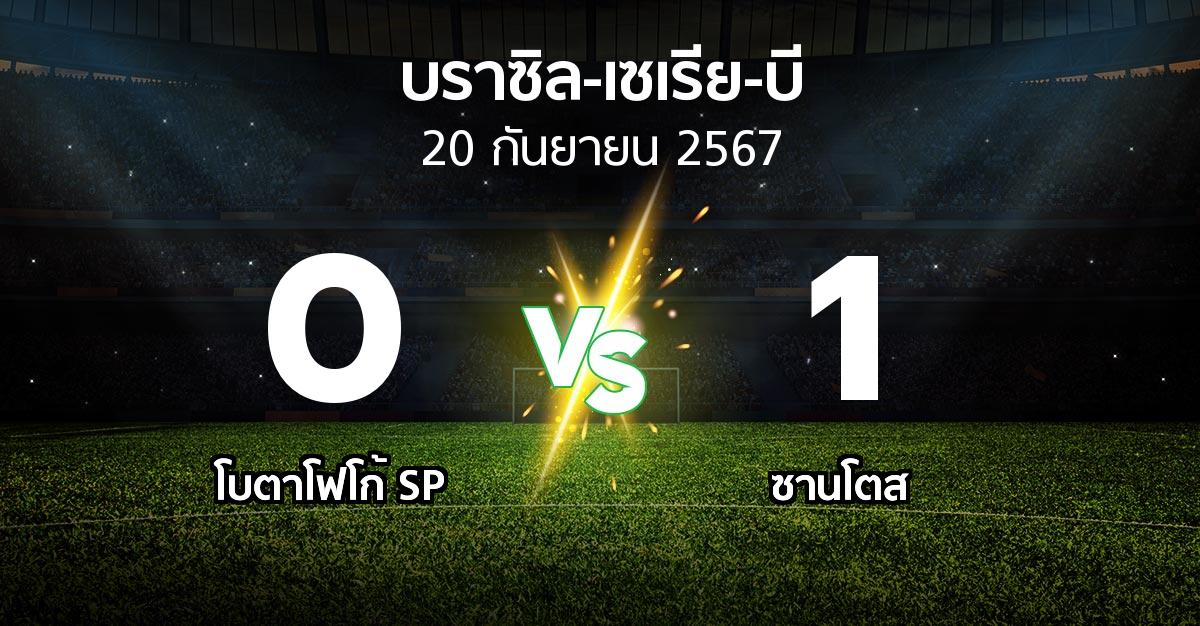 ผลบอล : โบตาโฟโก้ SP vs ซานโตส (บราซิล-เซเรีย-บี 2024)