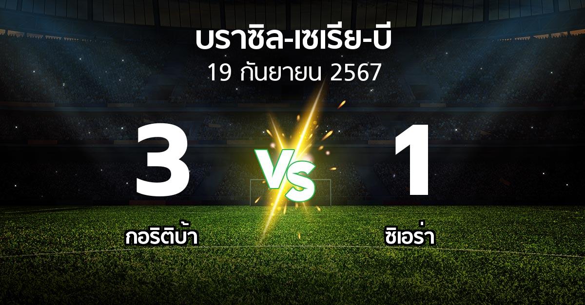 ผลบอล : กอริติบ้า vs ซิเอร่า (บราซิล-เซเรีย-บี 2024)