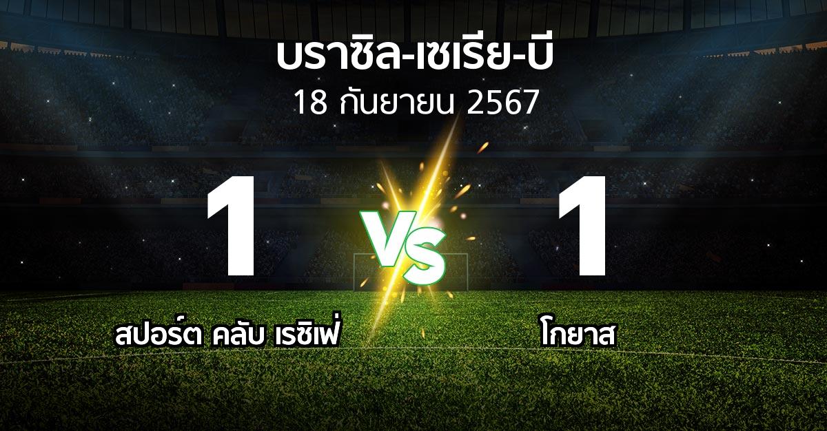 ผลบอล : สปอร์ต คลับ เรซิเฟ่ vs โกยาส (บราซิล-เซเรีย-บี 2024)