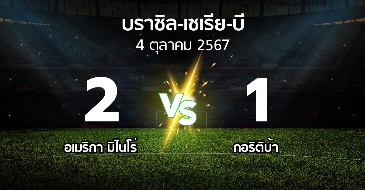 ผลบอล : อเมริกา มิไนโร่ vs กอริติบ้า (บราซิล-เซเรีย-บี 2024)