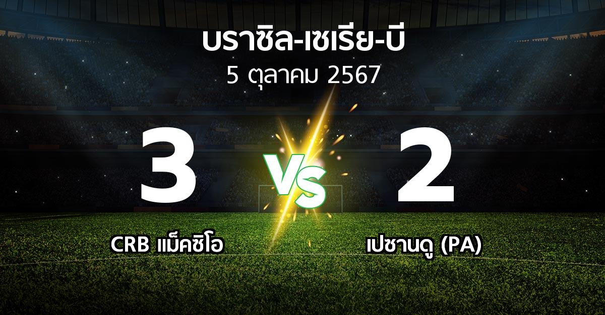 ผลบอล : CRB แม็คซิโอ vs เปซานดู (PA) (บราซิล-เซเรีย-บี 2024)