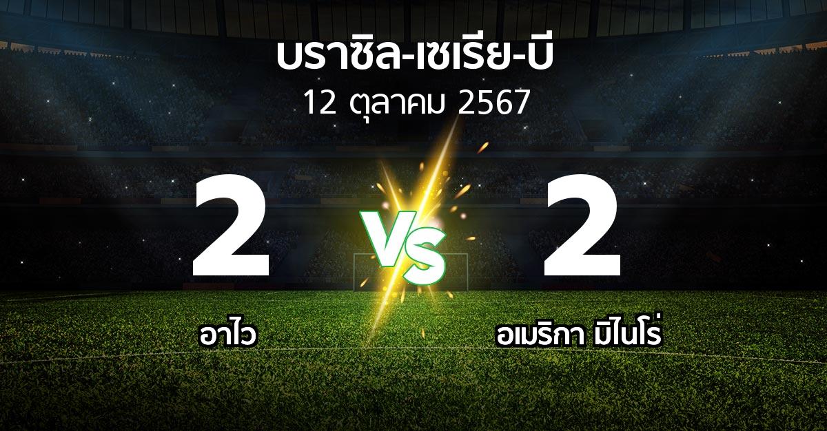 ผลบอล : อาไว vs อเมริกา มิไนโร่ (บราซิล-เซเรีย-บี 2024)