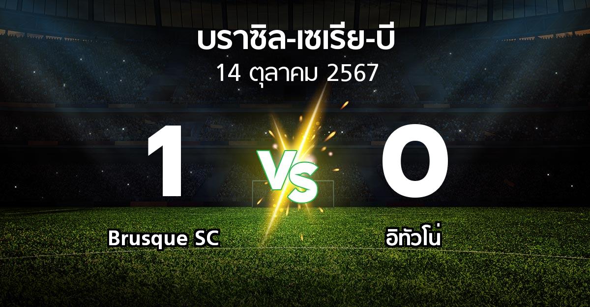 ผลบอล : Brusque SC vs อิทัวโน่ (บราซิล-เซเรีย-บี 2024)