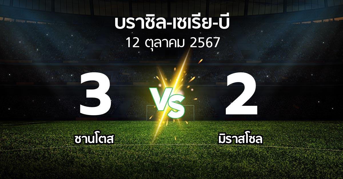 ผลบอล : ซานโตส vs มิราสโซล (บราซิล-เซเรีย-บี 2024)