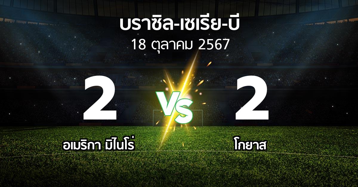 ผลบอล : อเมริกา มิไนโร่ vs โกยาส (บราซิล-เซเรีย-บี 2024)