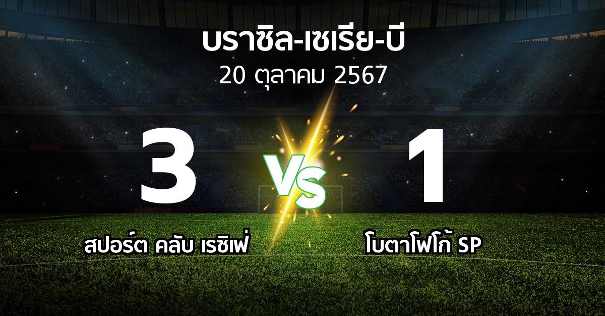 ผลบอล : สปอร์ต คลับ เรซิเฟ่ vs โบตาโฟโก้ SP (บราซิล-เซเรีย-บี 2024)