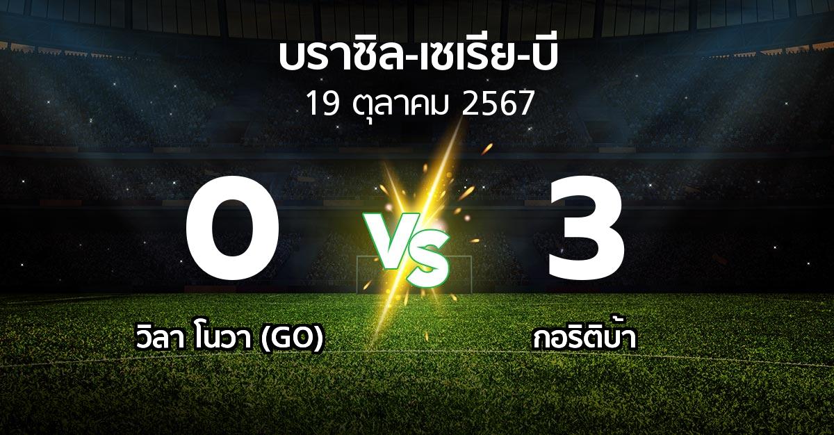 ผลบอล : วิลา โนวา (GO) vs กอริติบ้า (บราซิล-เซเรีย-บี 2024)