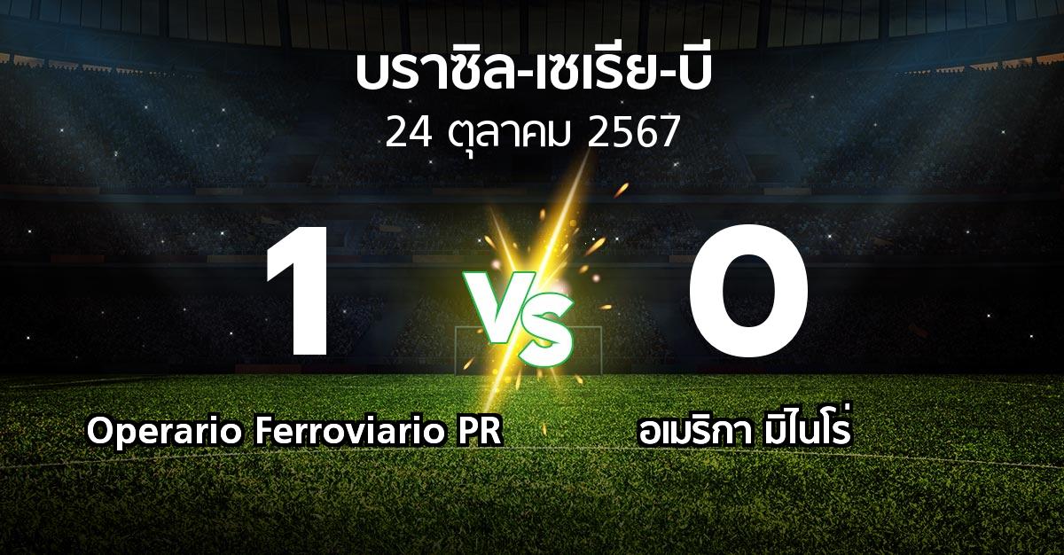 ผลบอล : Operario Ferroviario PR vs อเมริกา มิไนโร่ (บราซิล-เซเรีย-บี 2024)