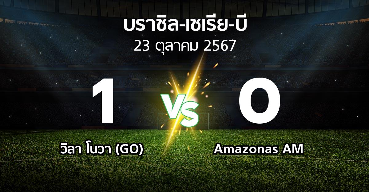 ผลบอล : วิลา โนวา (GO) vs Amazonas AM (บราซิล-เซเรีย-บี 2024)