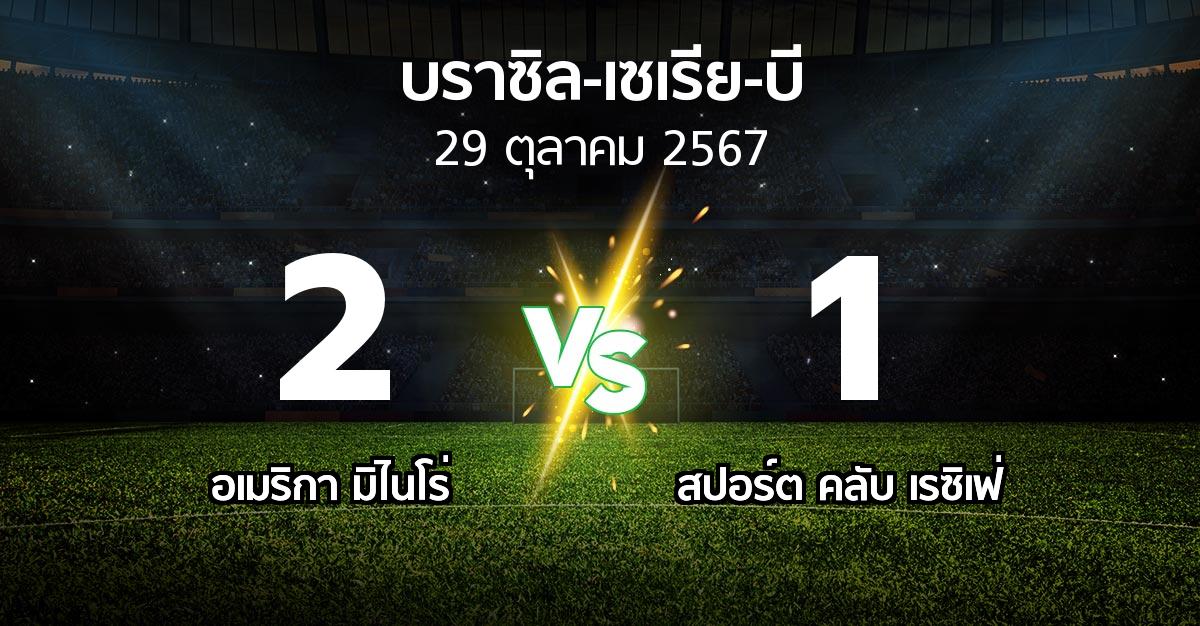 ผลบอล : อเมริกา มิไนโร่ vs สปอร์ต คลับ เรซิเฟ่ (บราซิล-เซเรีย-บี 2024)