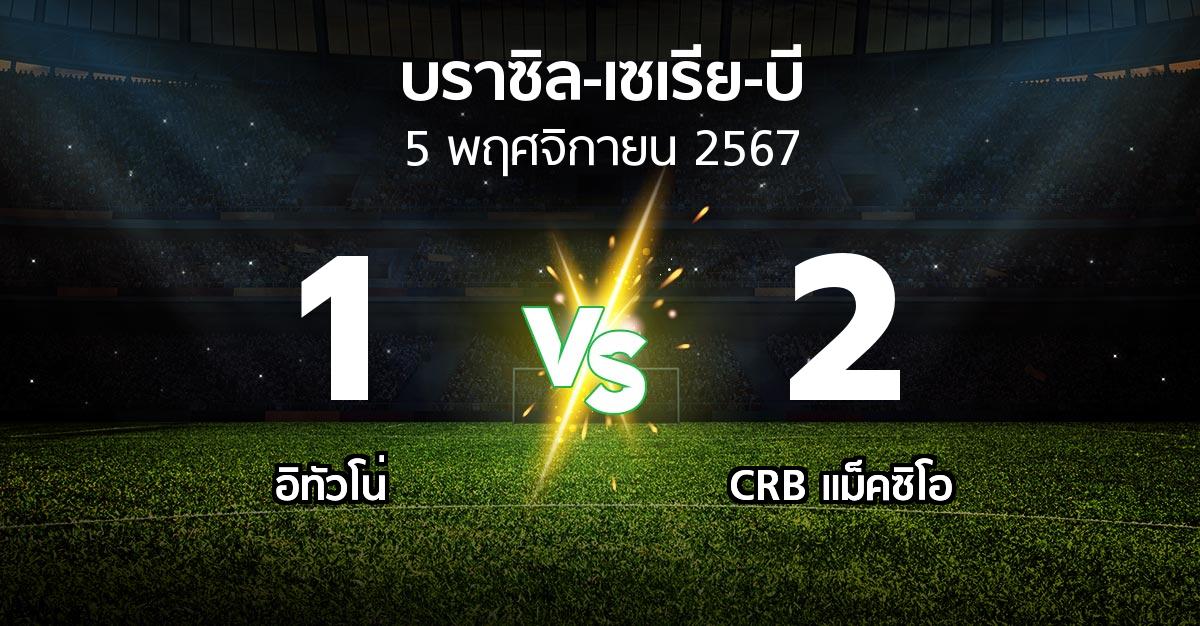 ผลบอล : อิทัวโน่ vs CRB แม็คซิโอ (บราซิล-เซเรีย-บี 2024)