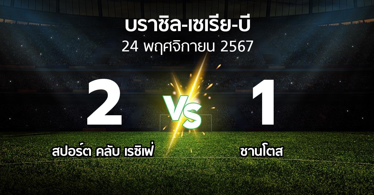 ผลบอล : สปอร์ต คลับ เรซิเฟ่ vs ซานโตส (บราซิล-เซเรีย-บี 2024)