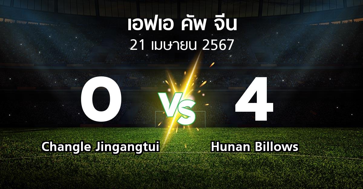 ผลบอล : Changle Jingangtui vs Hunan Billows (เอฟเอ-คัพ-จีน 2024)
