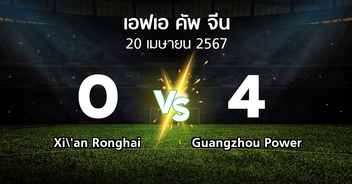 ผลบอล : Xi\'an Ronghai vs Guangzhou Power (เอฟเอ-คัพ-จีน 2024)