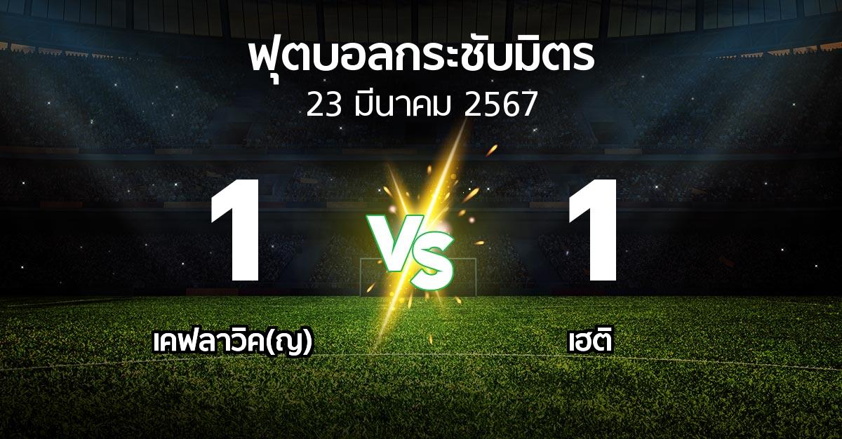 โปรแกรมบอล : เคฟลาวิค(ญ) vs เฮติ (ฟุตบอลกระชับมิตร)