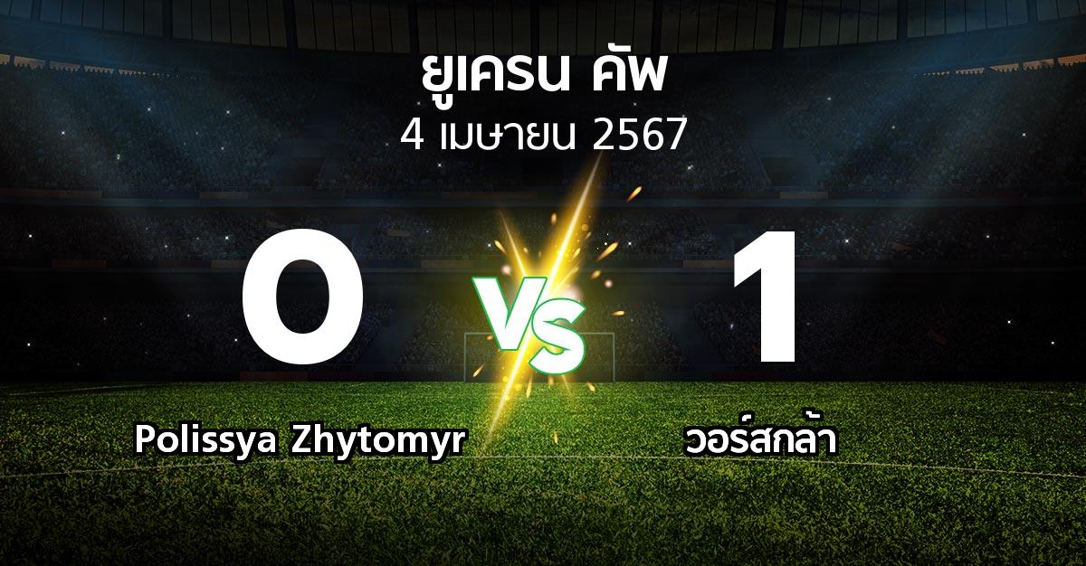 ผลบอล : Polissya Zhytomyr vs วอร์สกล้า (ยูเครน-คัพ 2023-2024)