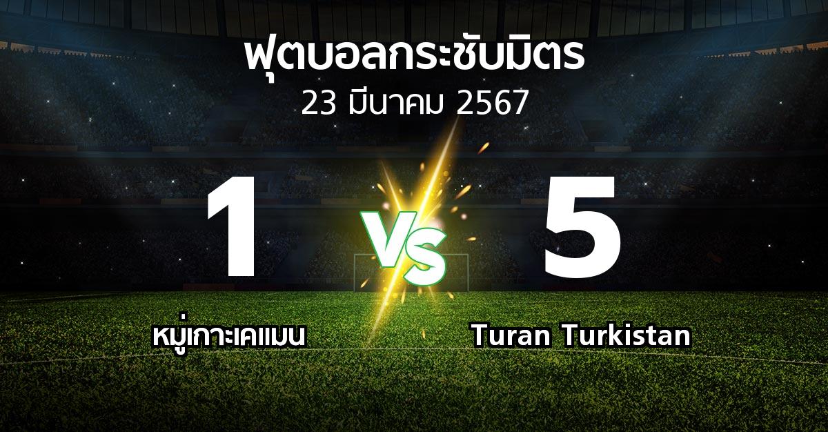 ผลบอล : หมู่เกาะเคแมน vs Turan Turkistan (ฟุตบอลกระชับมิตร)