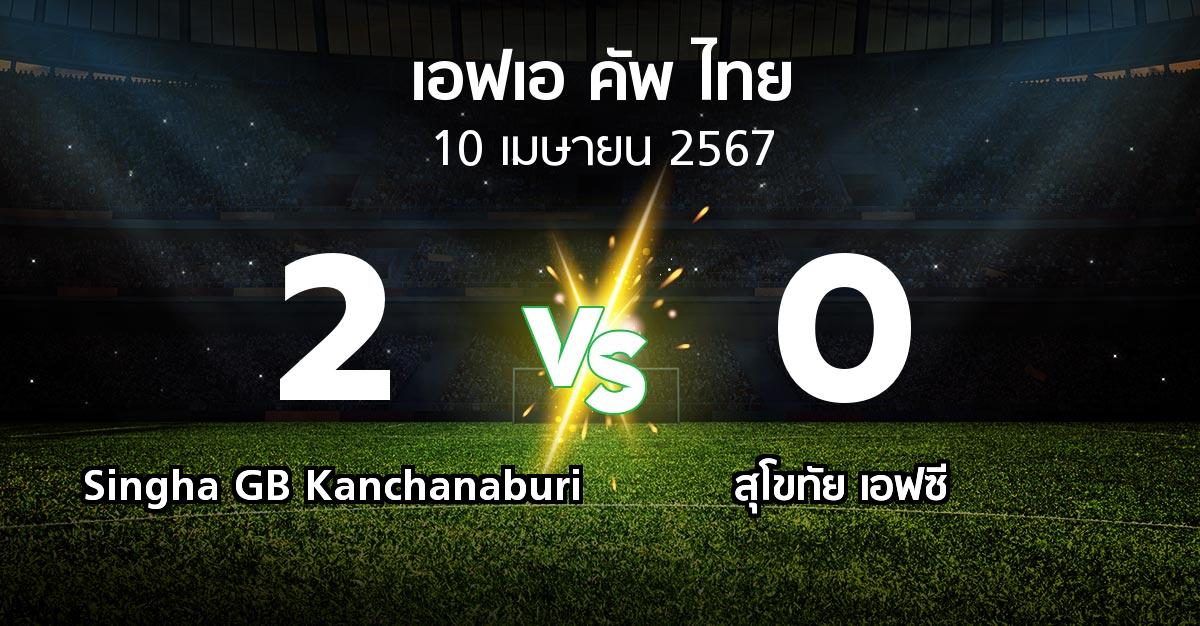 ผลบอล : Singha GB Kanchanaburi vs สุโขทัย เอฟซี (ไทยเอฟเอคัพ 2023-2024)