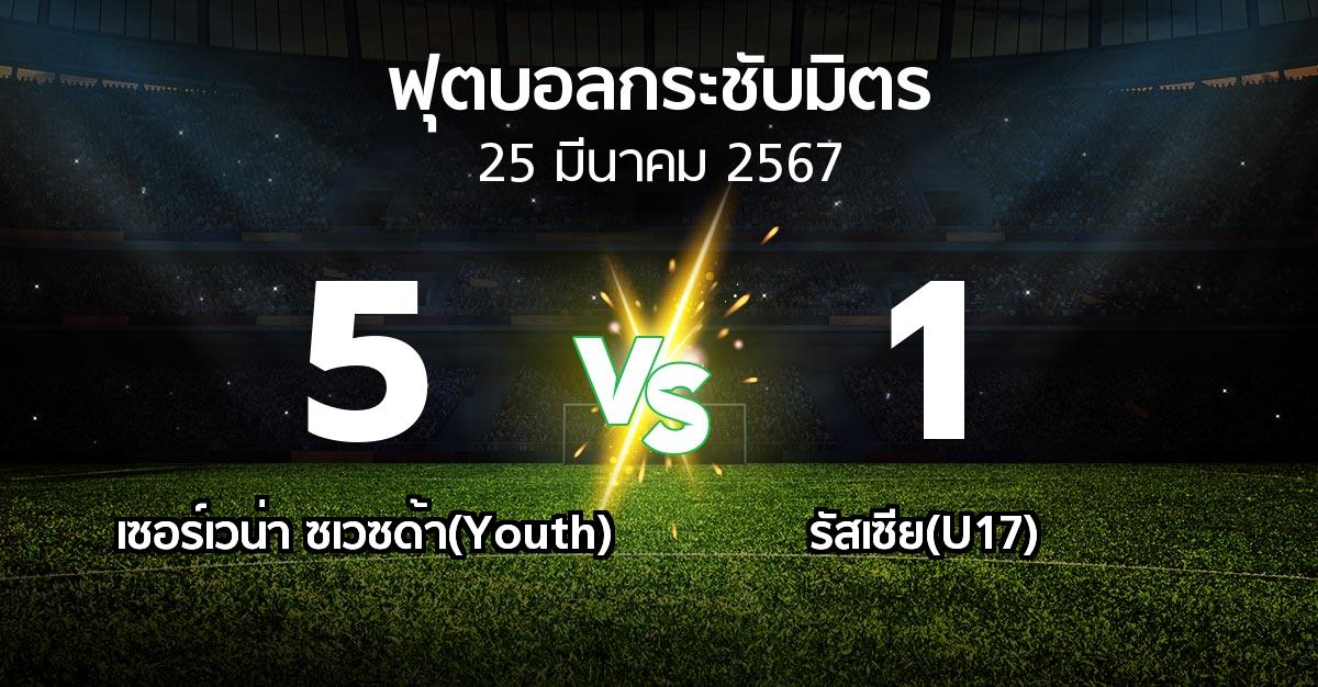 โปรแกรมบอล : เซอร์เวน่า ซเวซด้า(Youth) vs รัสเซีย(U17) (ฟุตบอลกระชับมิตร)