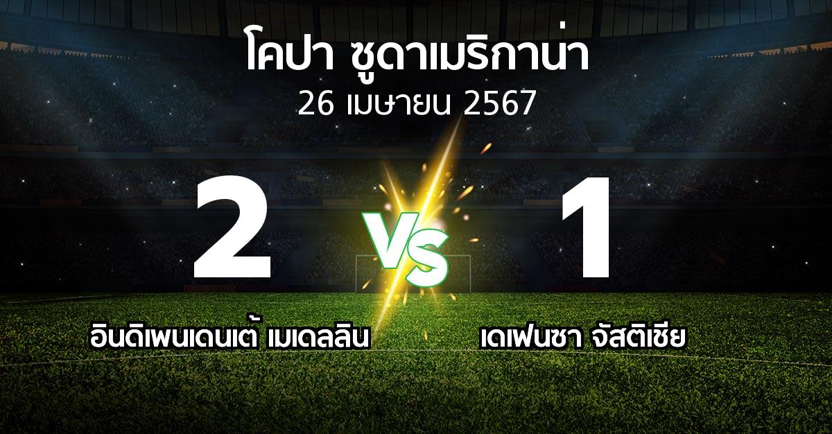 ผลบอล : อินดิเพนเดนเต้ เมเดลลิน vs เดเฟนซา จัสติเชีย (โคปา-ซูดาเมริกาน่า 2024)