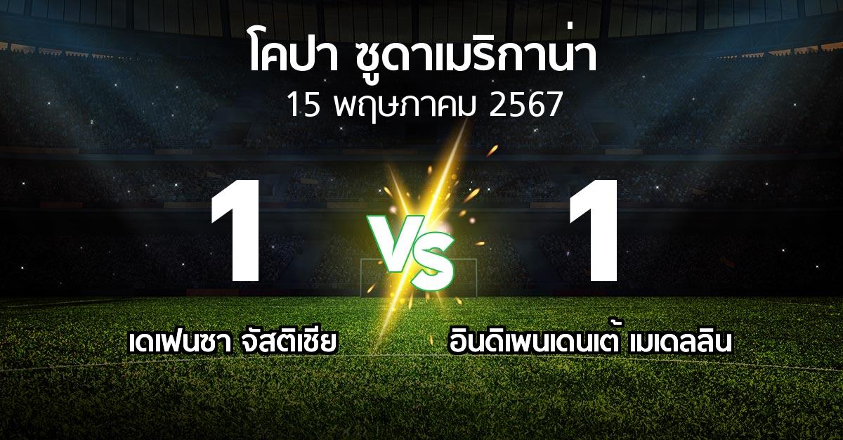 ผลบอล : เดเฟนซา จัสติเชีย vs อินดิเพนเดนเต้ เมเดลลิน (โคปา-ซูดาเมริกาน่า 2024)