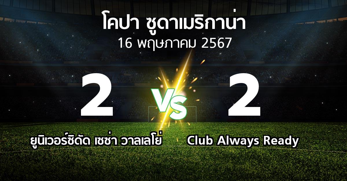 ผลบอล : ยูนิเวอร์ซิดัด เซซ่า วาลเลโย่ vs Club Always Ready (โคปา-ซูดาเมริกาน่า 2024)