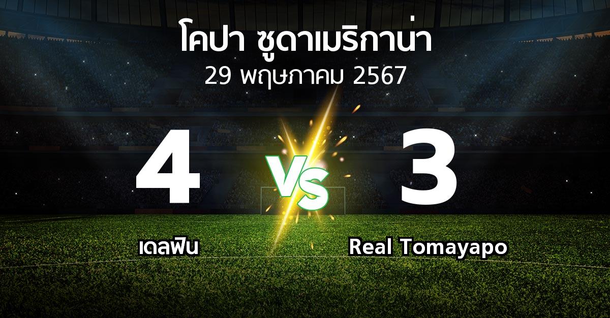 ผลบอล : เดลฟิน vs Real Tomayapo (โคปา-ซูดาเมริกาน่า 2024)