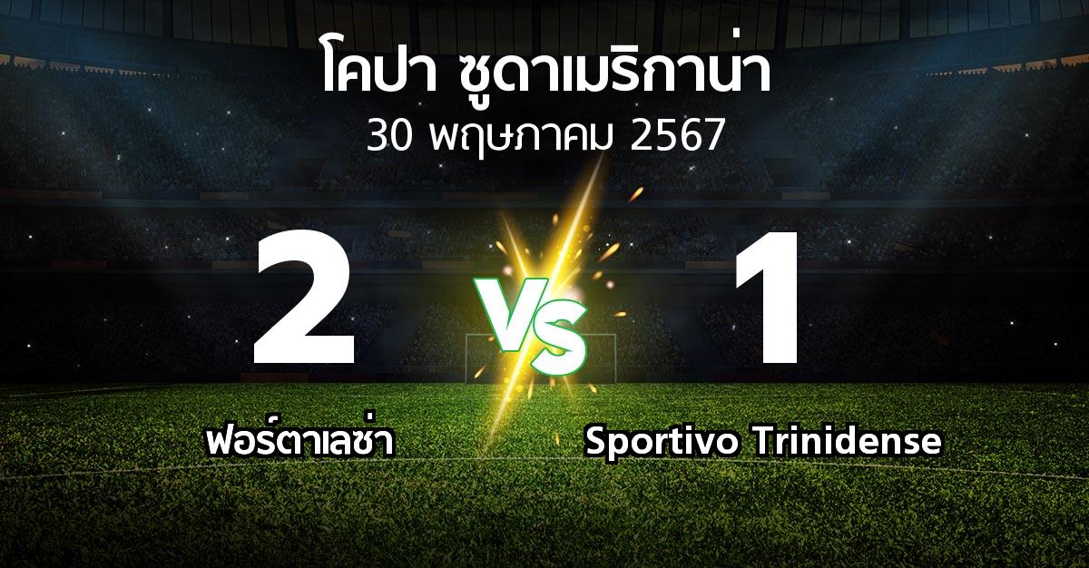 ผลบอล : ฟอร์ตาเลซ่า vs Sportivo Trinidense (โคปา-ซูดาเมริกาน่า 2024)