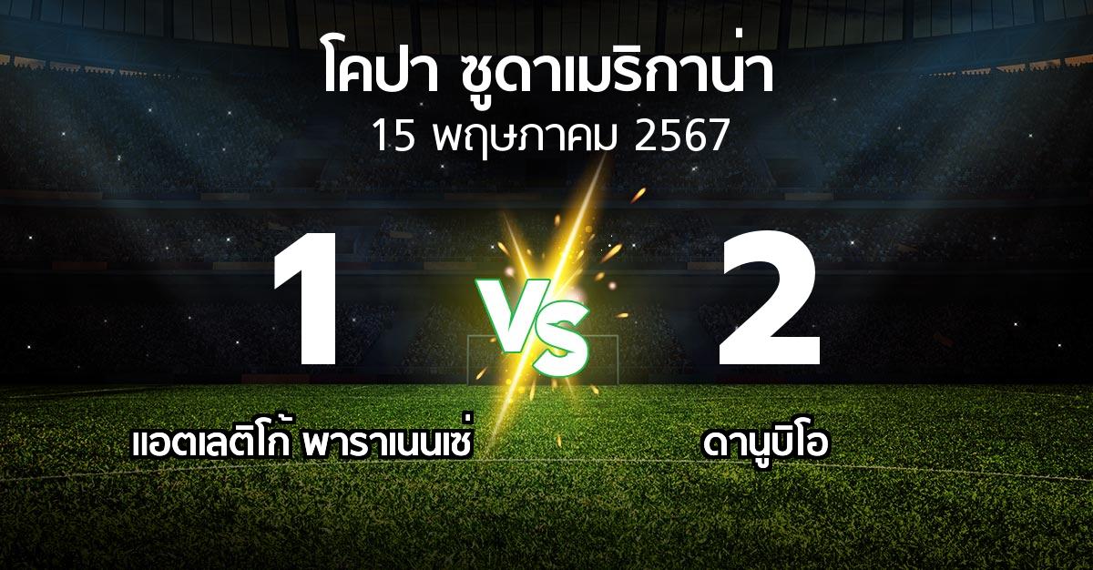 ผลบอล : แอตเลติโก้ พาราเนนเซ่ vs ดานูบิโอ (โคปา-ซูดาเมริกาน่า 2024)