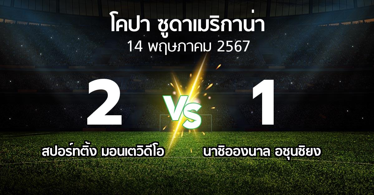 ผลบอล : สปอร์ทติ้ง มอนเตวิดีโอ vs นาซิอองนาล อซุนซิยง (โคปา-ซูดาเมริกาน่า 2024)