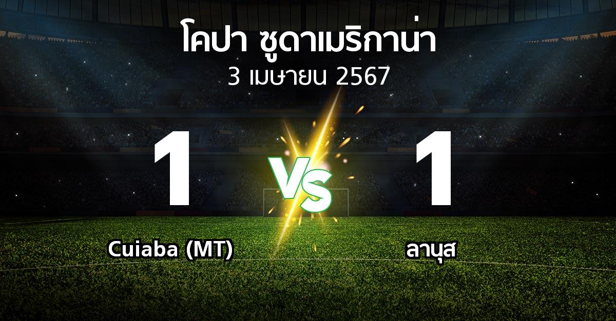 ผลบอล : Cuiaba (MT) vs ลานุส (โคปา-ซูดาเมริกาน่า 2024)