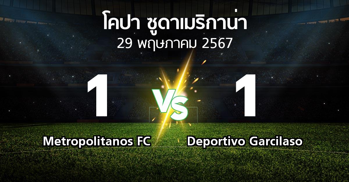 ผลบอล : Metropolitanos FC vs Deportivo Garcilaso (โคปา-ซูดาเมริกาน่า 2024)