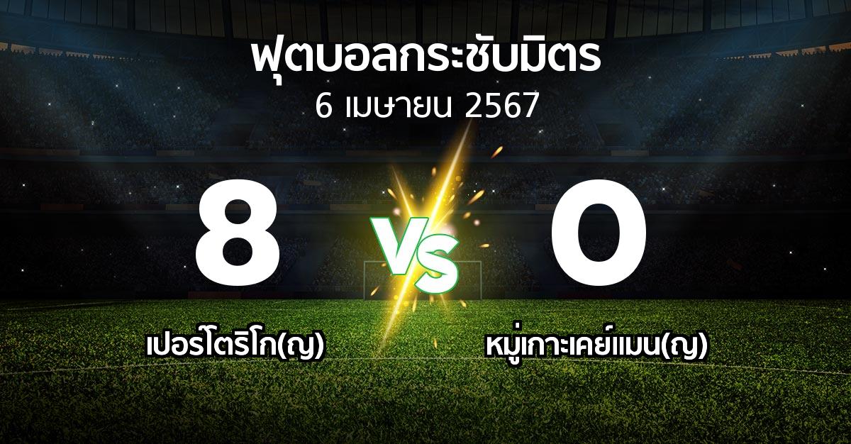 โปรแกรมบอล : เปอร์โตริโก(ญ) vs หมู่เกาะเคย์แมน(ญ) (ฟุตบอลกระชับมิตร)