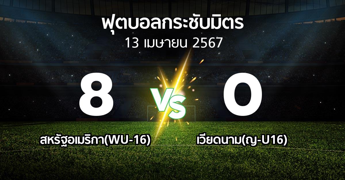 โปรแกรมบอล : สหรัฐอเมริกา(WU-16) vs เวียดนาม(ญ-U16) (ฟุตบอลกระชับมิตร)