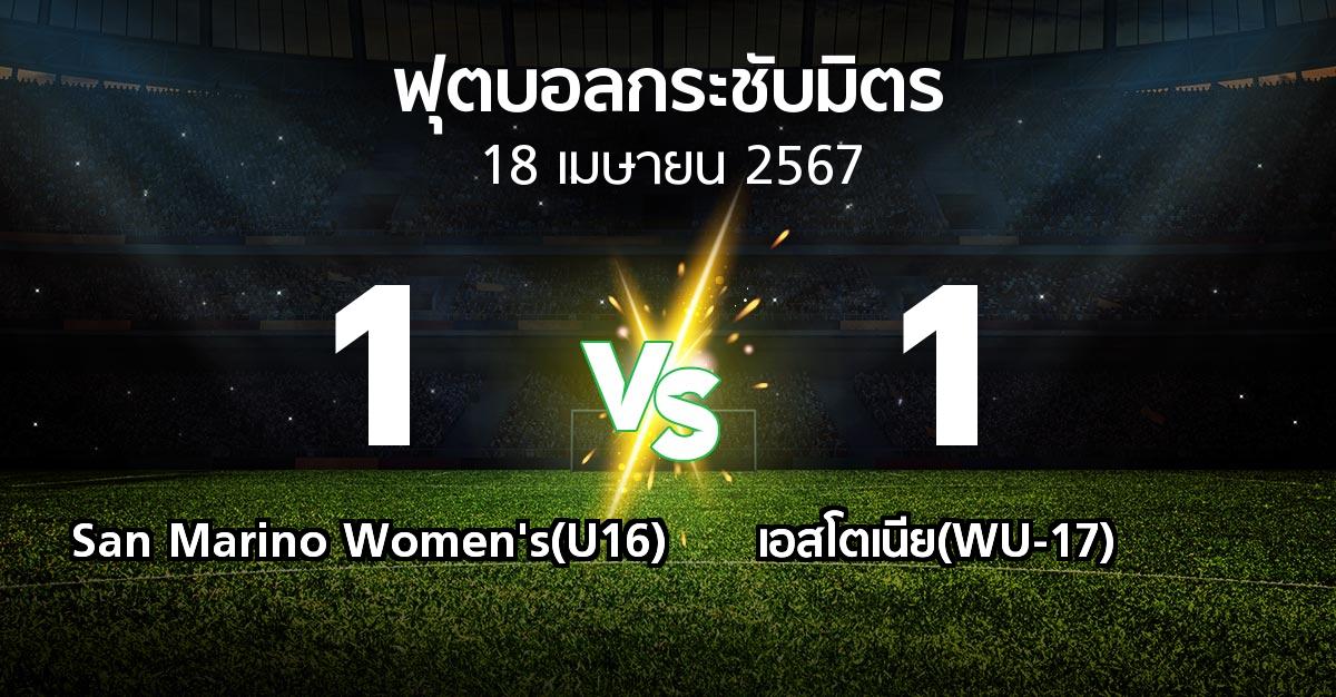 โปรแกรมบอล : San Marino Women's(U16) vs เอสโตเนีย(WU-17) (ฟุตบอลกระชับมิตร)