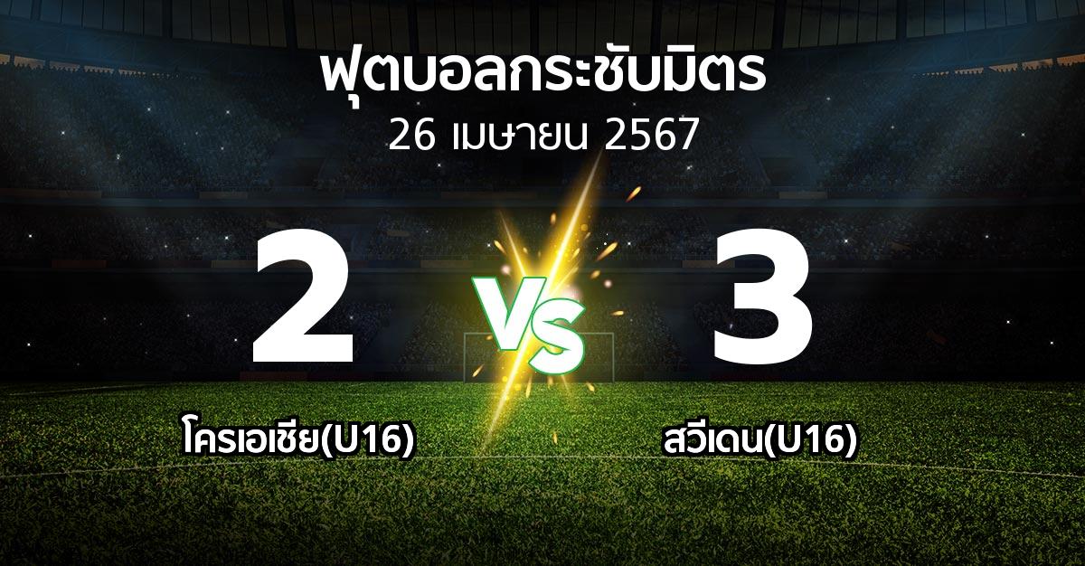 โปรแกรมบอล : โครเอเชีย(U16) vs สวีเดน(U16) (ฟุตบอลกระชับมิตร)