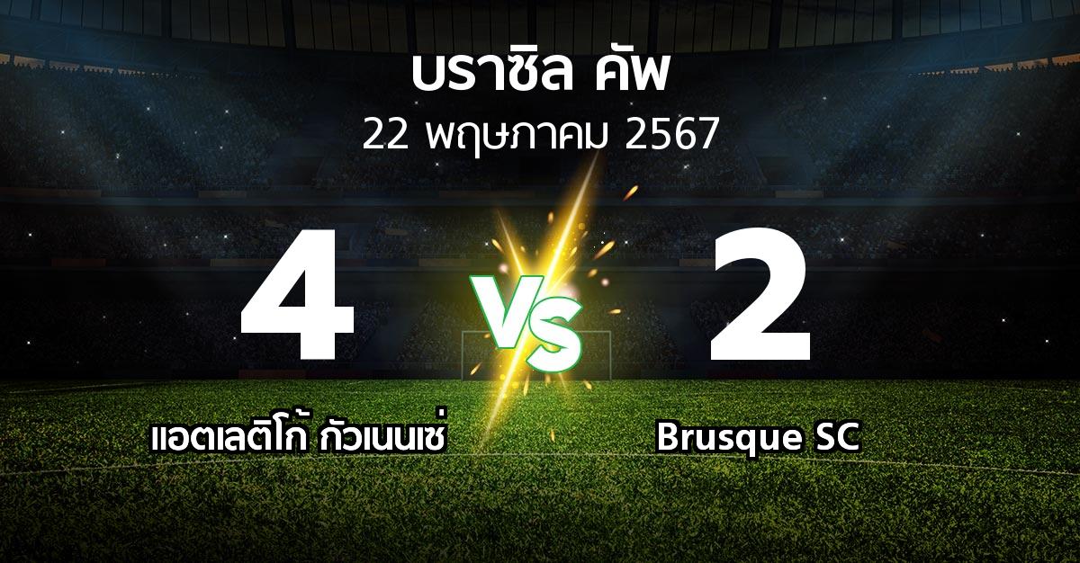 ผลบอล : แอตเลติโก้ กัวเนนเซ่ vs Brusque SC (บราซิล-คัพ 2024)