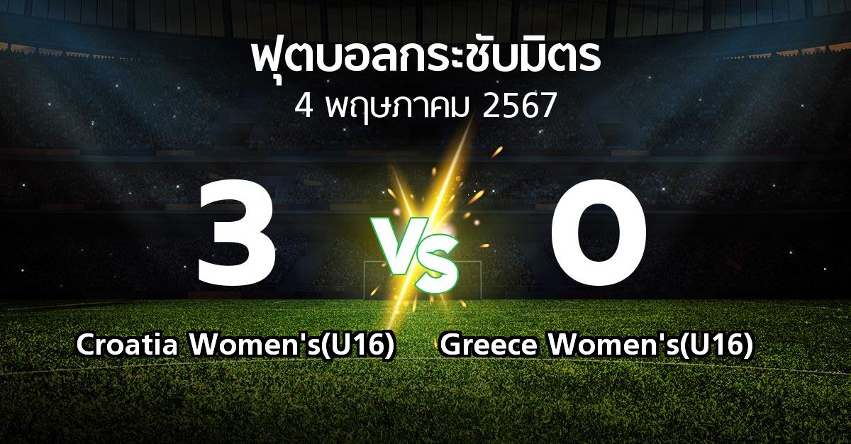 โปรแกรมบอล : Croatia Women's(U16) vs Greece Women's(U16) (ฟุตบอลกระชับมิตร)