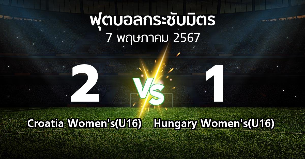 โปรแกรมบอล : Croatia Women's(U16) vs Hungary Women's(U16) (ฟุตบอลกระชับมิตร)