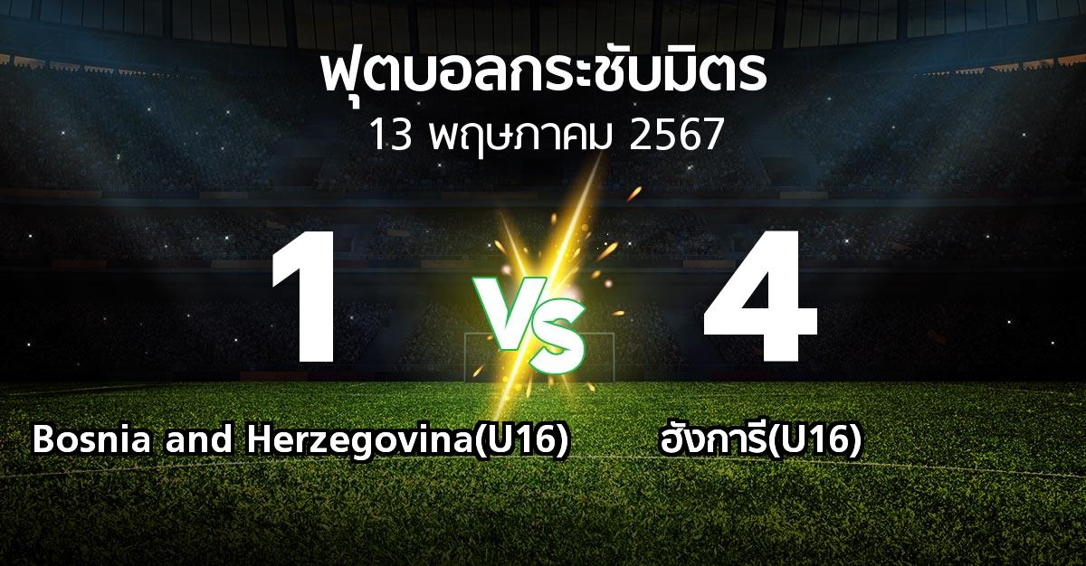 โปรแกรมบอล : Bosnia and Herzegovina(U16) vs ฮังการี(U16) (ฟุตบอลกระชับมิตร)