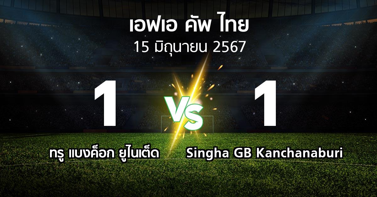 ผลบอล : ทรู แบงค็อก ยูไนเต็ด vs Singha GB Kanchanaburi (ไทยเอฟเอคัพ 2023-2024)