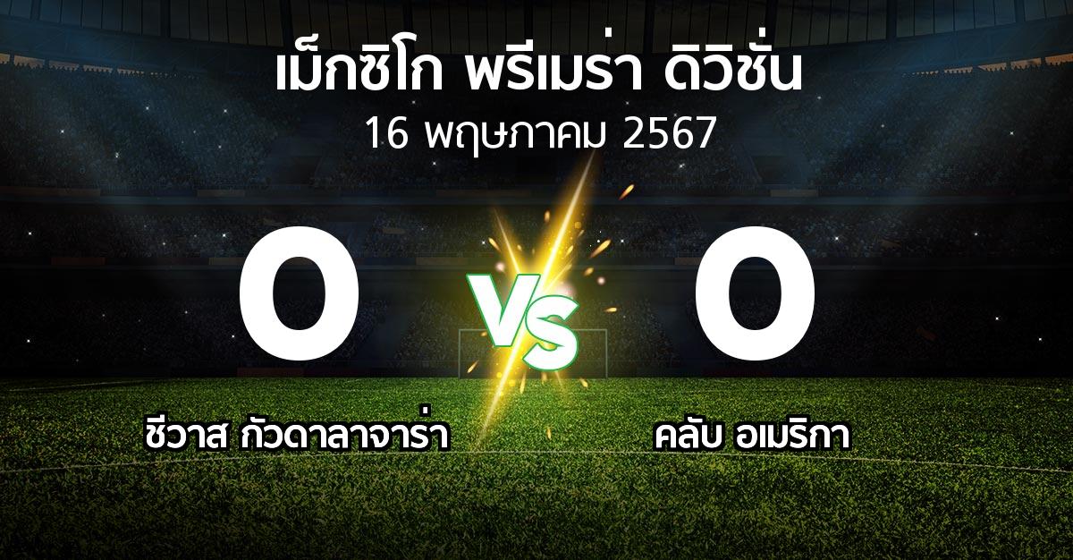 ผลบอล : ชีวาส กัวดาลาจาร่า vs คลับ อเมริกา (เม็กซิโก-พรีเมร่า-ดิวิชั่น 2023-2024)