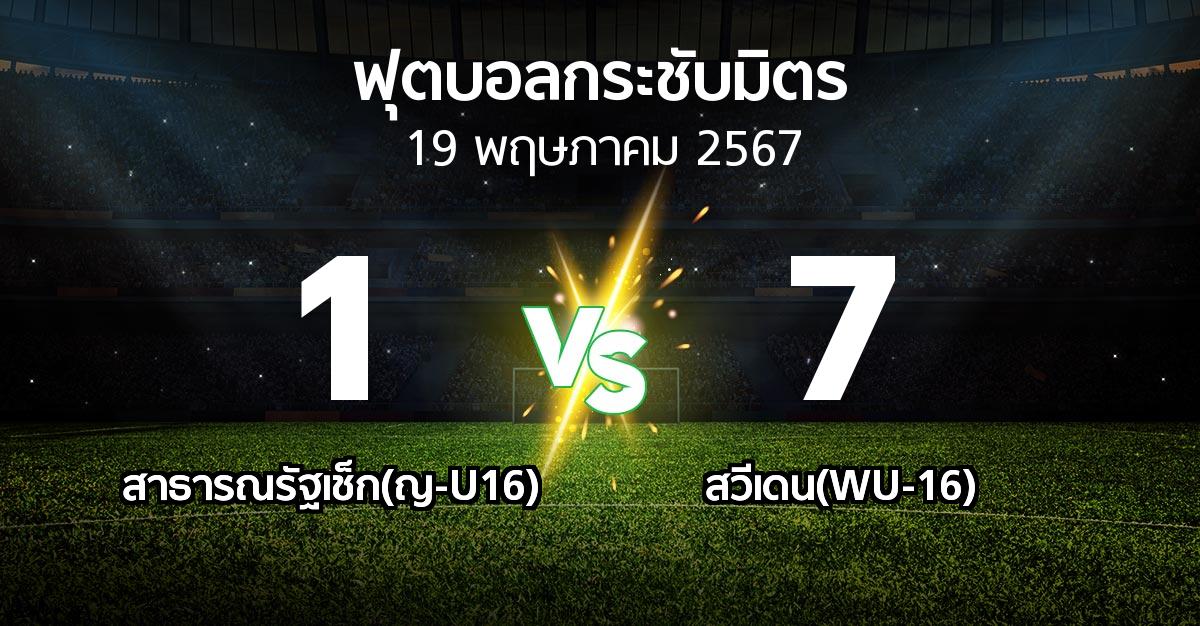 โปรแกรมบอล : สาธารณรัฐเช็ก(ญ-U16) vs สวีเดน(WU-16) (ฟุตบอลกระชับมิตร)