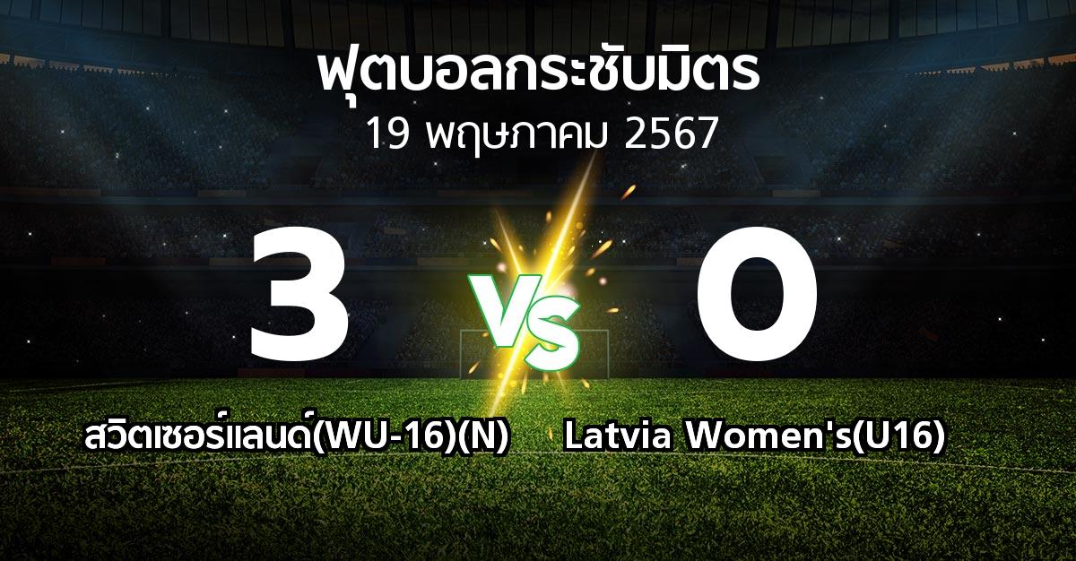 โปรแกรมบอล : สวิตเซอร์แลนด์(WU-16)(N) vs Latvia Women's(U16) (ฟุตบอลกระชับมิตร)